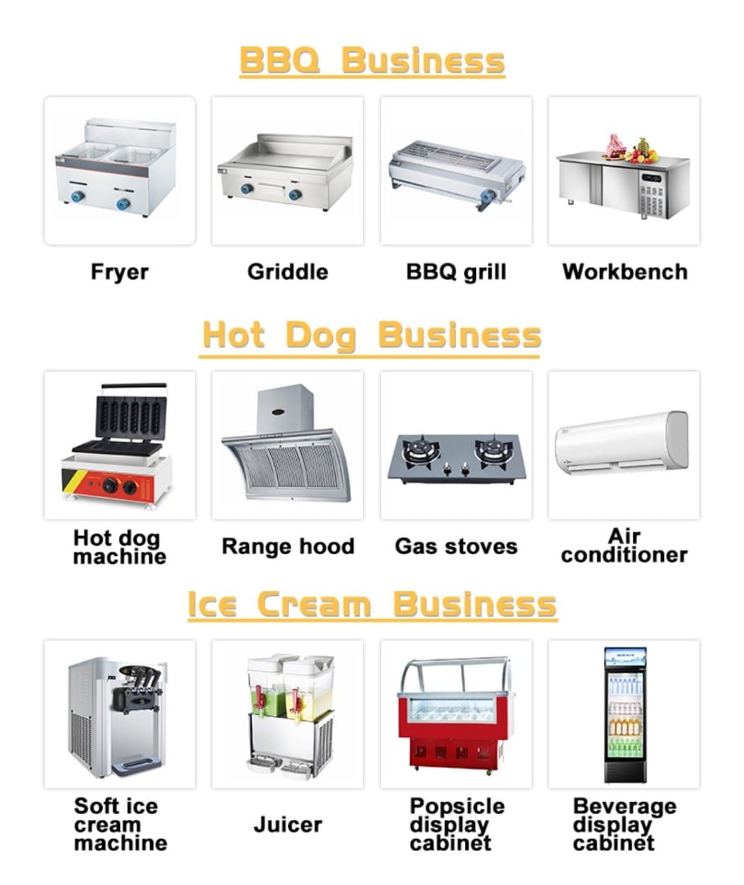 https://www.etofoodcarts.com/d/images/Blog/How-to-Choose-the-Right-Kitchen-Equipment-for-a-Food-Trailer/kitchen%20equipment%20for%20enclosed%20food%20trailers.jpg